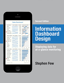 Information Dashboard Design Cover Graphic